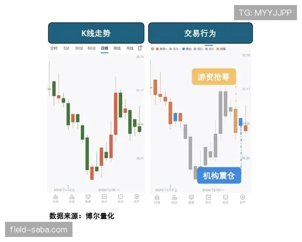 姆巴佩转会延期背后的决策逻辑及其多维影响