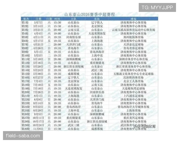 山东泰山争冠竞争力出现下滑，对赛季走势形成制约