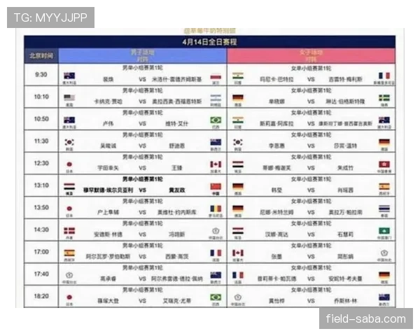 2026世界杯小组赛积分规则是如何计算的，如何排名决定出线资格