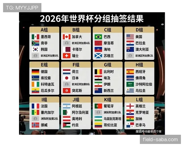 2026世界杯加拿大队主场比赛安排一览